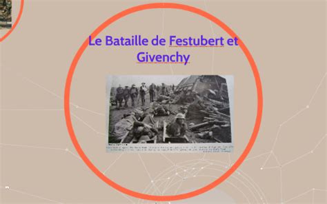 actions at festubert and givenchy|festubert and Givenchy battles.